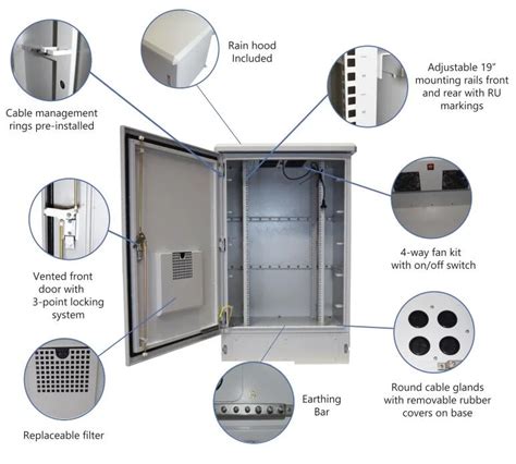 powerful telecom metal rackmount enclosure|Rack Mount Enclosure .